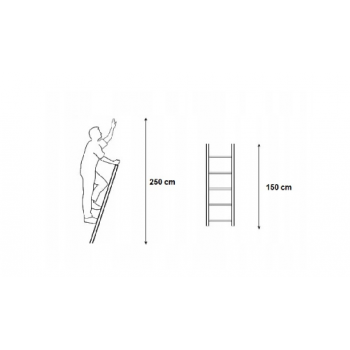 DRABINA PRZYSTAWNA ALUMINIOWA 1,5M WYTRZYMAŁA 1x5